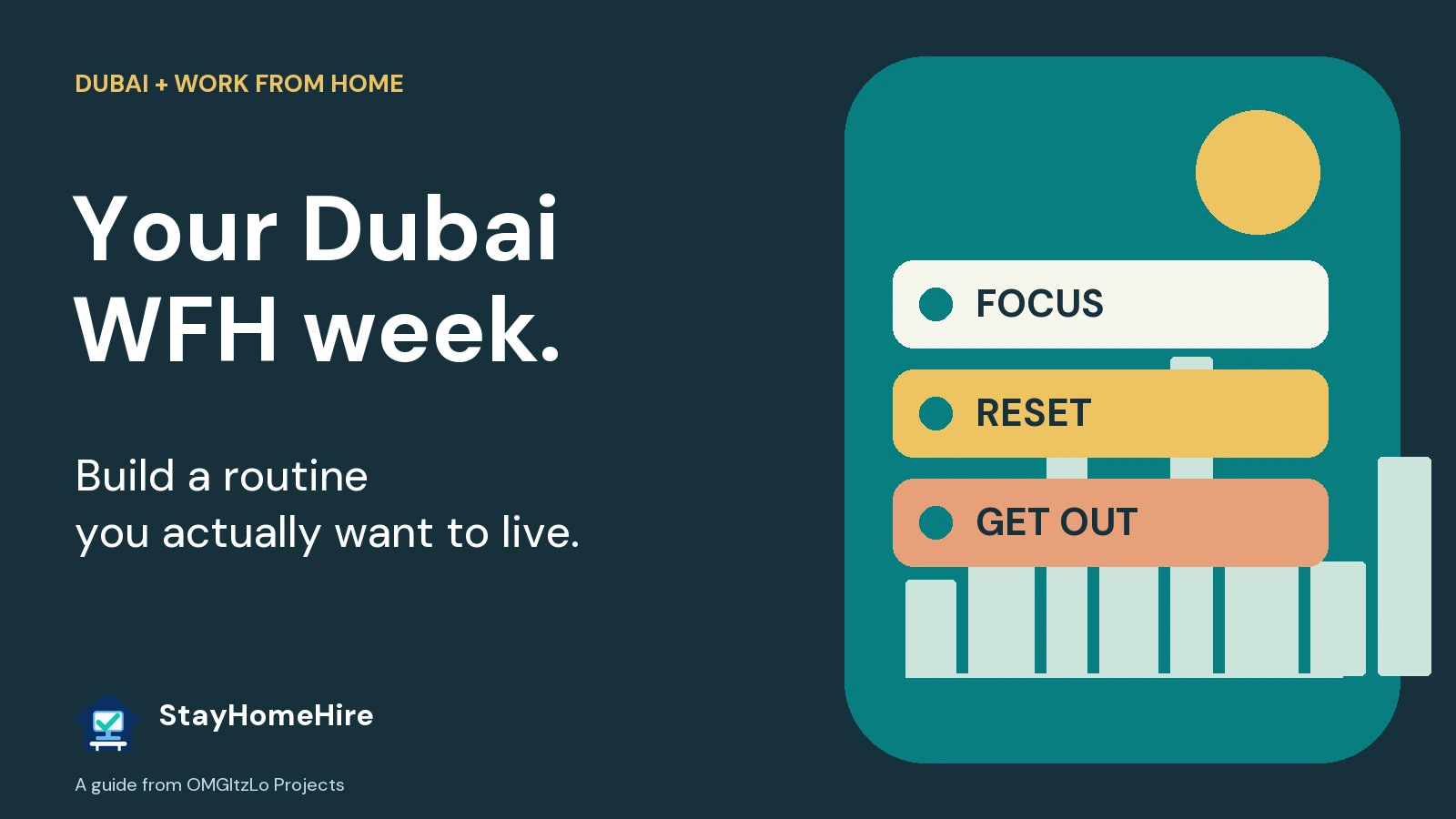 Your Dubai WFH week. Build a routine you actually want to live. Focus, reset, and get out cards with an original stylized skyline and StayHomeHire branding.
